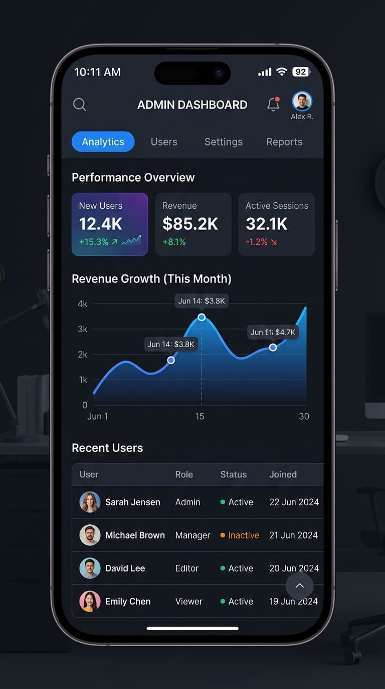 تطوير لوحة تحكم إدارية